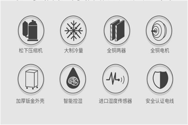 空氣消毒噴霧機(jī)：一種用于防疫消毒的設(shè)備