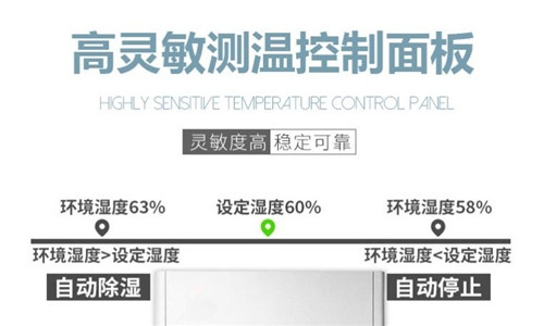 最佳家庭除濕機(jī)，提供卓越的家居防潮效果