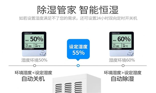 EXIIBT4工業(yè)防爆除濕機，安全除濕更放心