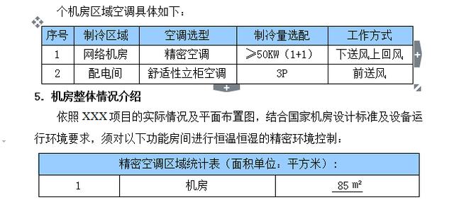 弱電機(jī)房精密空調(diào)設(shè)計(jì)方案