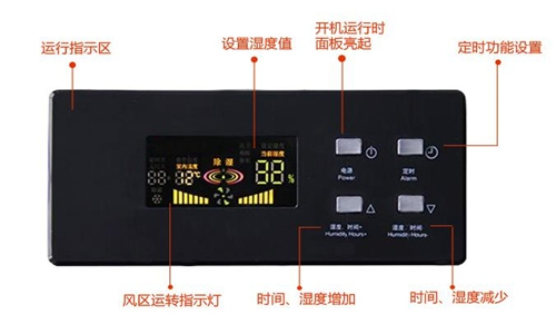 檔案室除濕設(shè)備價(jià)格多少錢(qián)